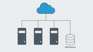 (NAS) ذخیره سازی متصل به شبکه چیست؟
